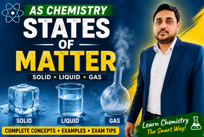 States of Matter