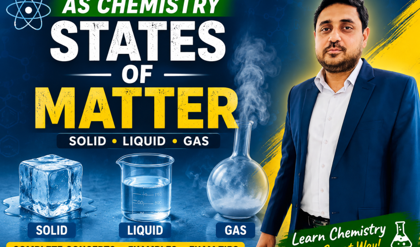 States of Matter